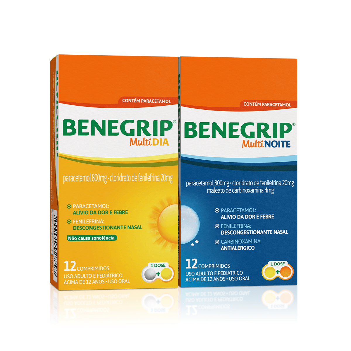 Kit Benegrip Antigripal Multi Dia + Multi Noite 24 Comprimidos