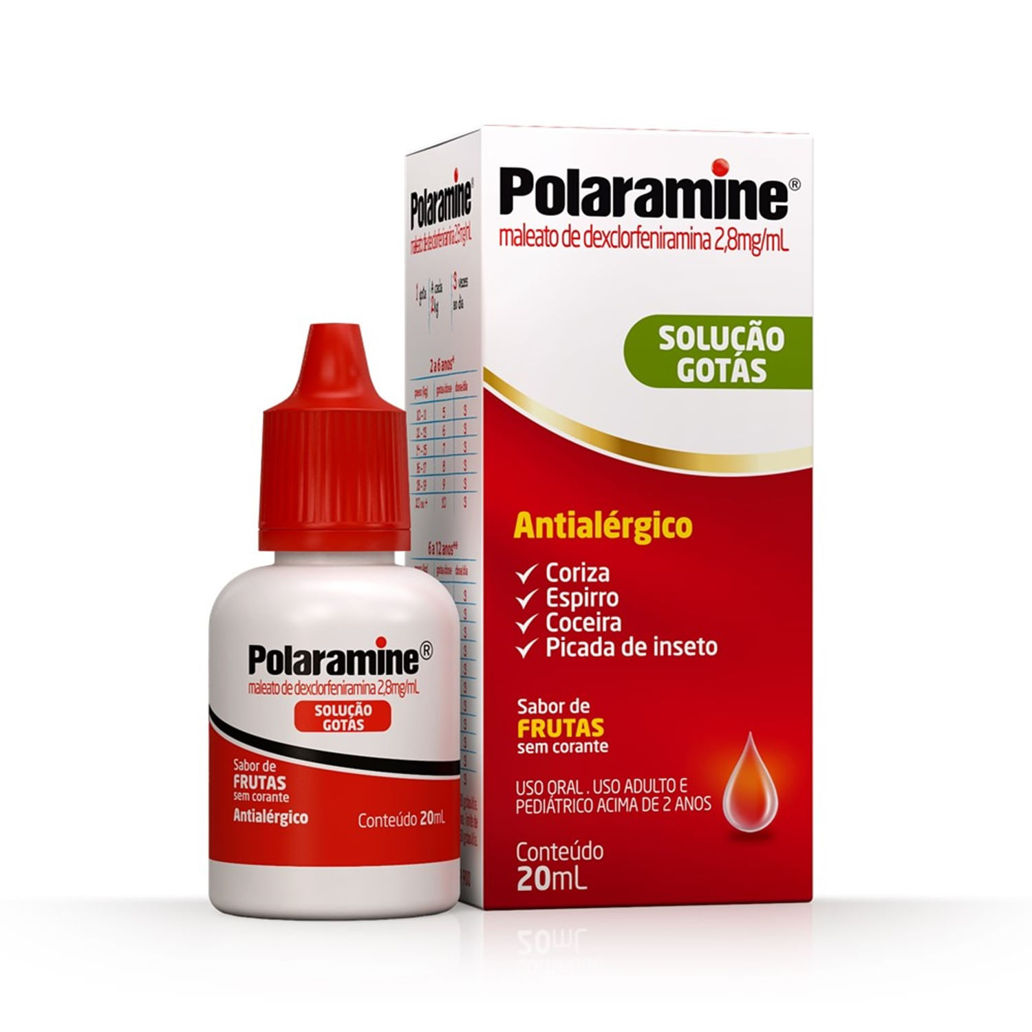 Antialérgico Polaramine Dexclorfeniramina 2,8mg/ml Gotas 20ml Sabor Frutas